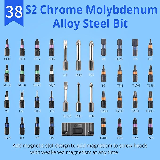 2026 New 42 in 1 Magnetic Screwdriver Set, DIY Ratchet Screwdriver Set with Detachable Handle, Portable Compact Repair Tool Kit for Furniture Laptop Electronicsv Bicycle