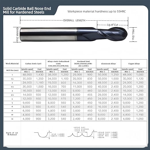 0.4mm Mill Dia 2Flutes 55HRC Standard Micro Grain Solid Carbide Ball Nose Coated End Mill Metric CNC Router Bits Cutter Tool for Hardened Steels