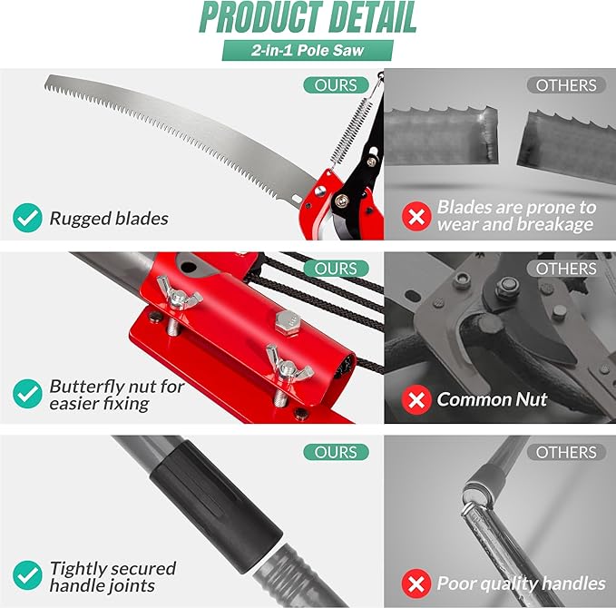 Suchtale 14FT Pole Saws for Tree Trimming, Manual Tree Pruner with Steel Saw Blade & Scissors, Long Handle Branch Cutter Pole, Extendable Limb Trimmer for High Branches, Yard Garden Pruning Tool