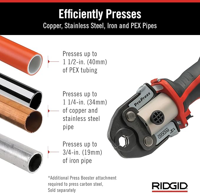 RIDGID 67193 Model RP 351 ProPress Standard Press Tool Corded Kit with Corded ProPress Tool, Press Tool Jaws (1/2" to 2"), and Case