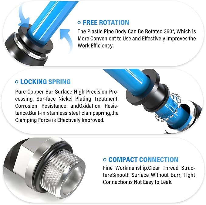 TAILONZ PNEUMATIC Male Elbow 4mm Tube OD x 1/8 Inch BSP 90 Push to Connect Fittings PL4-01 (Pack of 2)