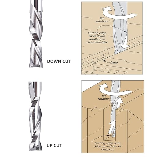SpeTool 5 Pcs CNC Router Bit Sets Cabide Bit 1/4 Inch Shank Up Down Cut V Groove for Woodwork Beginner Engraving Slot