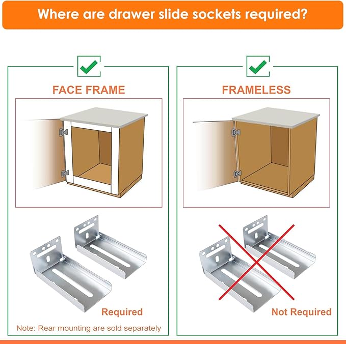 5 Pairs | Rear Mounting Brackets for Face Frame Cabinets - Compatible with HBL' 1.77 Inch (45mm) Width Drawer Slides, 0 to 3.5 Inch Adjustable.