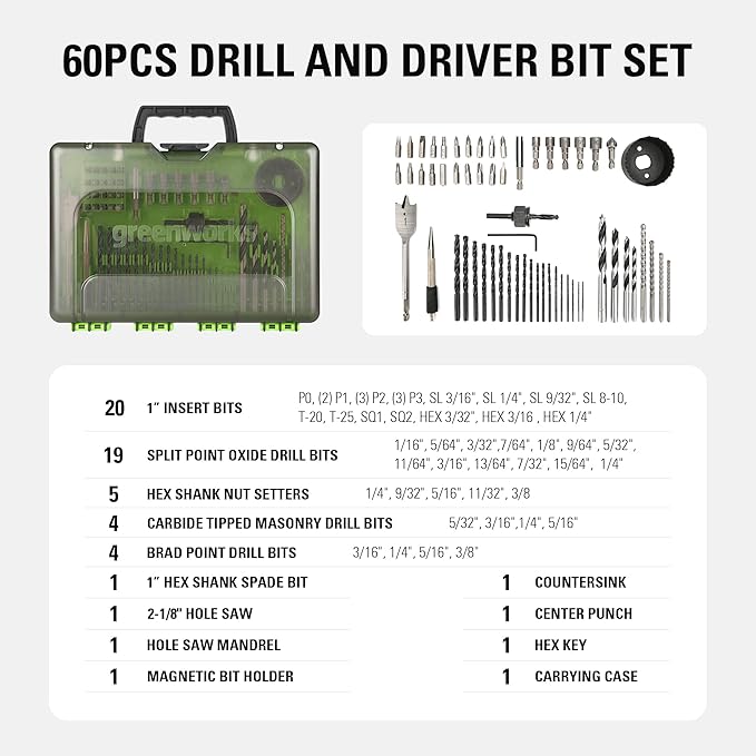 Greenworks 60 Piece Black Oxide Drilling and Driving Bit Set with Modular Case for Wood, Metal, Plastic, and Masonry,3X Longer Life,135째 Split Point,Precision-Milled