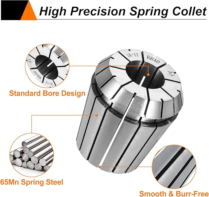 HARFINGTON Spring Collet Chuck ER40 18mm 65Mn Spring Steel Precision Router Collets for CNC Engraving Milling Lathe Tool