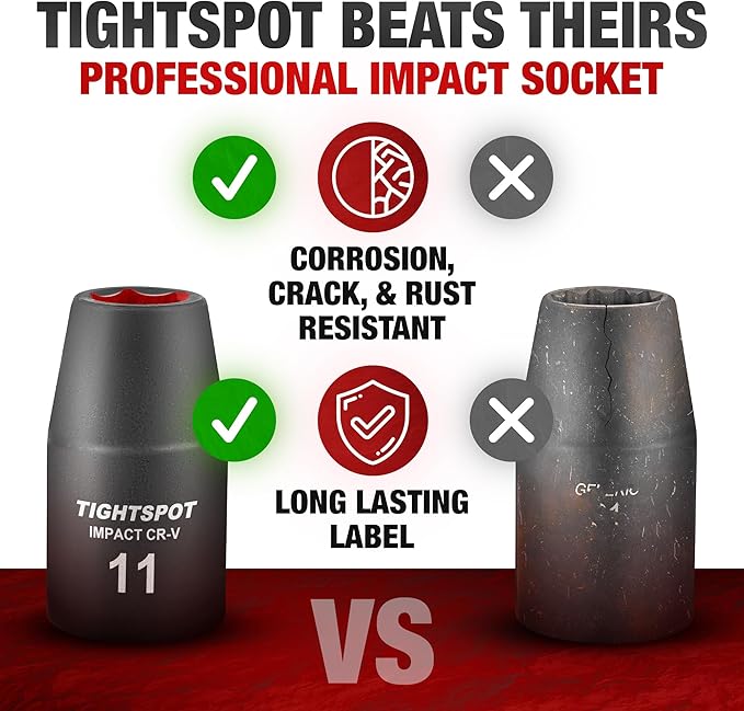 TIGHTSPOT 1/2 Inch Drive - 11mm Shallow Impact Socket with Anti-Rounding 6 Point Design, Heat-Treated CRV Steel, Metric
