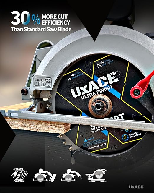 6-1/2-Inch 24&60-Tooth Circular Saw Blade with 5/8-Inch Arbor, Framing & Ultra Finish Wood Cutting, Carbide Tip, Thin Kerf, for Plywood, MDF, OSB, Laminated, 2 Pack