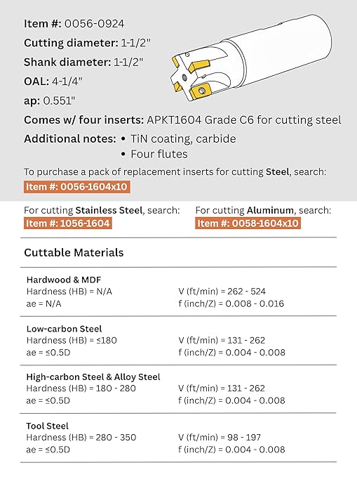 Accusize Industrial Tools 1-1/2" 90째 Square Shoulder Indexable End Mill, 1-1/2" Shank, 4-1/4" OAL, 0.551" ap, 4 Flutes, APKT1604, Carbide Insert, 0056-0924