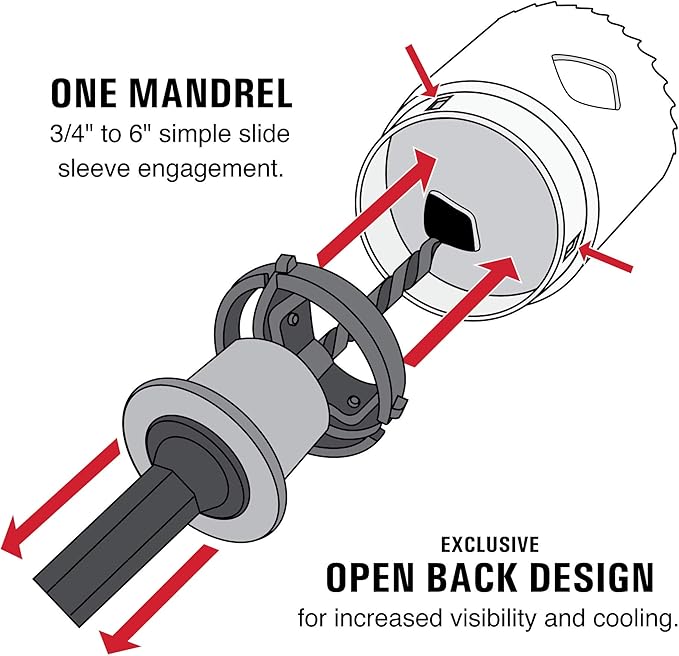 Disston QuickCore 7 pc Set - 1 Each: 1", 1-1/4", 1-1/2", 1-3/4", 2", and 2-1/2" Hole saws, Arbor with a Pilot Drill bit, Hex Key