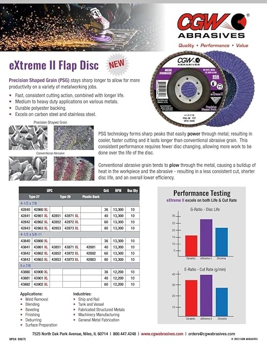 CGW Abrasives PSG Extreme II Flap Discs 43842-4-1/2 X 5/8-11 T27 PSG 60 (Pack of 10)