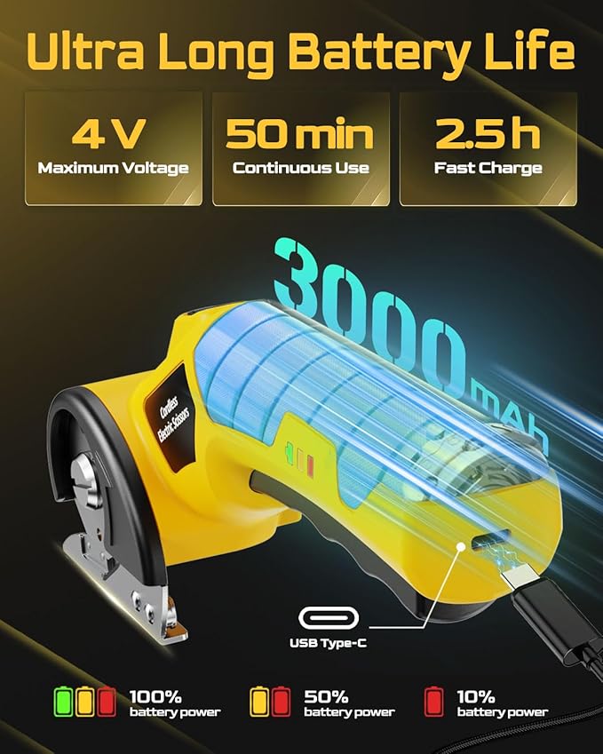 Cordless Electric Scissors,3000mAh Cardboard Cutter Rechargeable,Electric Box Cutters with 2 Blade, 4V Upgrade Motor,Safety Lock & LED Light, Powerful Cutting Tool for Paper,Carpet