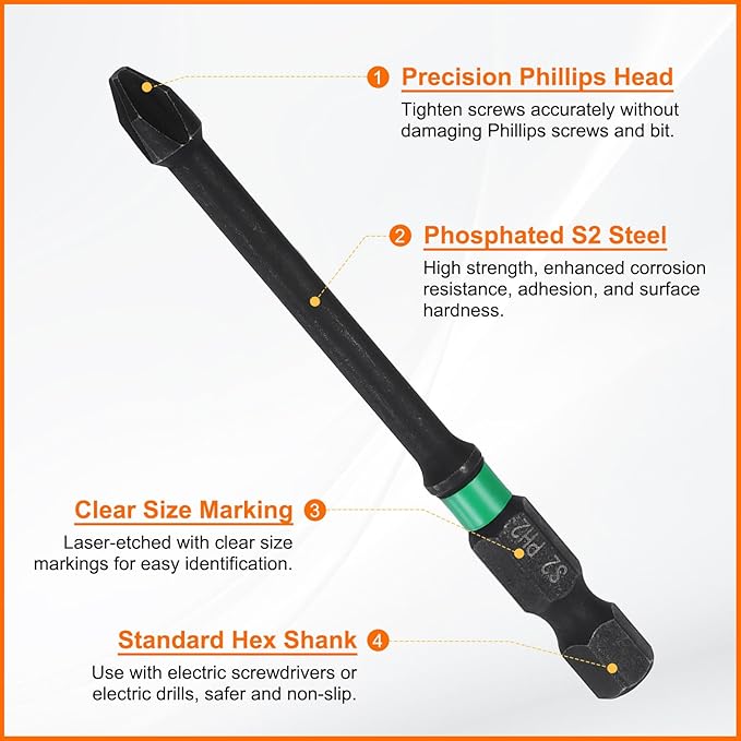 HARFINGTON 3pcs #2 Impact Phillips Screwdriver Bit PH2 1/4" Hex Shank 3" (75mm) Long 0.16" Rod Magnetic Cross Head Drill Bits S2 Steel Industrial Screw Driver for Impact Power Drivers