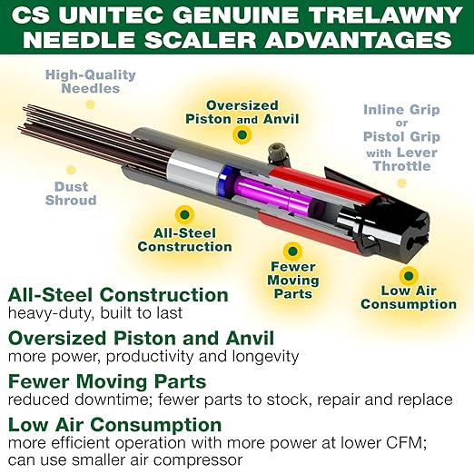 CS Unitec | 2B Needle Scaler with Vacuum Shroud | 19 Needle Air Chisel | Professional Grade 3000 BPM Inline Grip | Air Power 5.5 CFM - 121.2099 VS