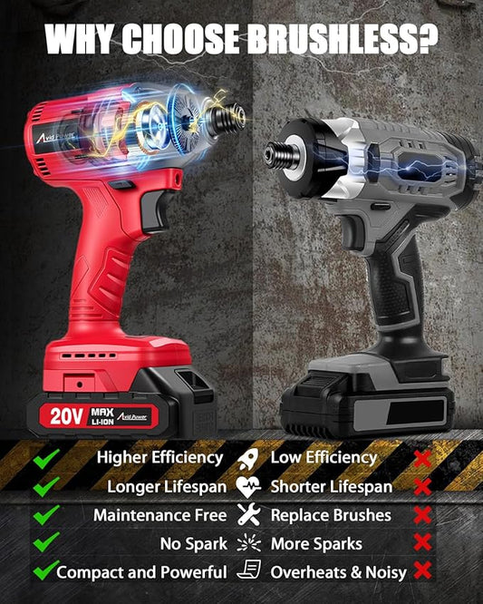 AVID POWER Impact Driver Kit, 250N.m. 20V Brushless Impact Driver Set, 2 Variable Speeds, 1/4 Cordless Impact Driver with Brake Stop Function, 4Pcs Sockets & 4Pcs Driver Bits