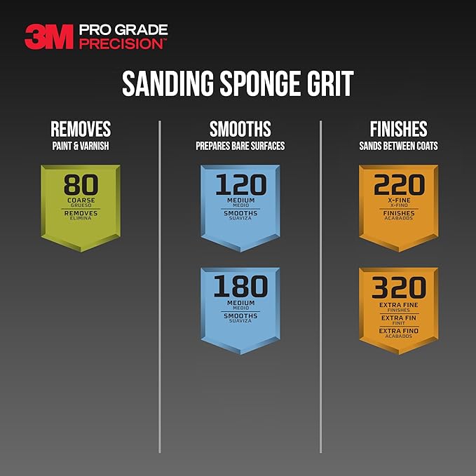 3M DCDA320-PGP-1T Pro Grade Precision 3-in-1 Angled Faster Sanding Sponge, 320-Grit Extra-Fine, 2.5" x 4.5" x 1"
