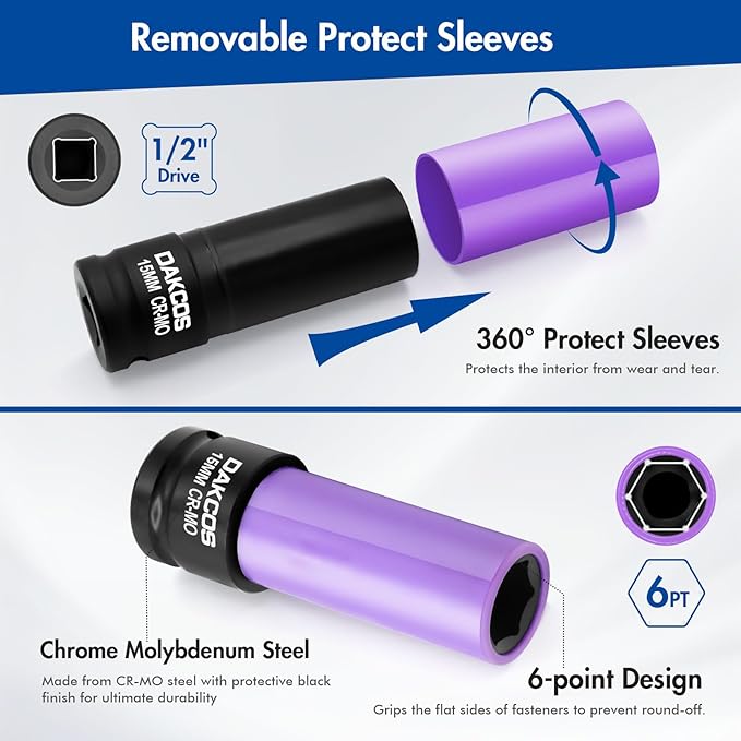 15mm Impact Lug Nut Socket, 1/2 inch Drive, With Protective Sleeves,CR-MO