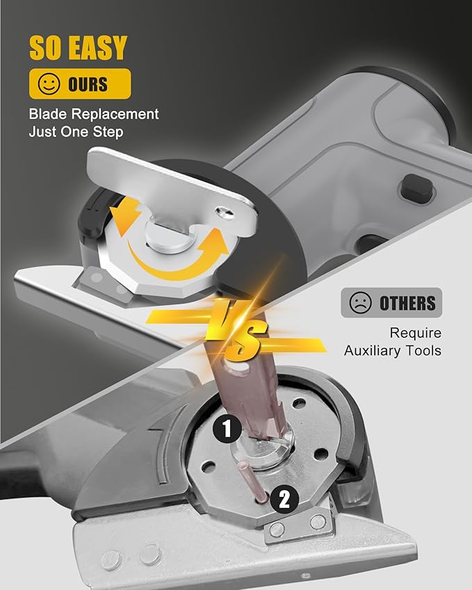 2026 New Cordless Electric Scissors, 4V Rechargeable Cardboard Cutter with Dual Blades for Thin Cardboard Boxes, Carpets, and Leather - Easy Blade Replacement, Grey