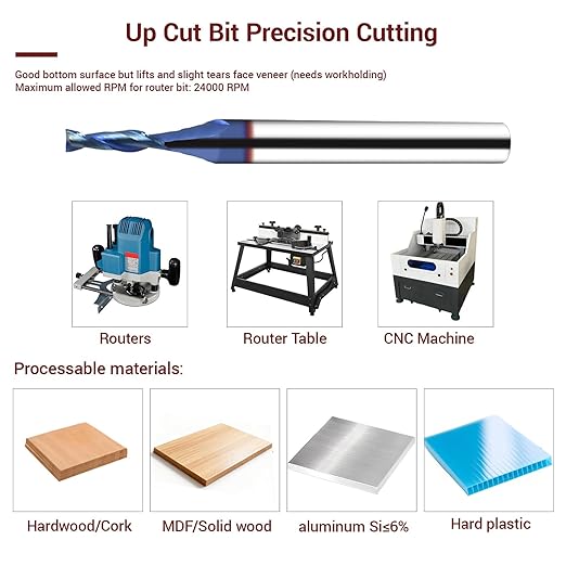 1/8 Dia End Mill Spiral Upcut Router Bit with 1/4 Shank Nano Blue Coating 2 Flute Up Cut Router Bit for Wood MDF Aluminum Carving Engraving Solid Carbide CNC Endmill 1/2 CL, 2-1/2 OVL