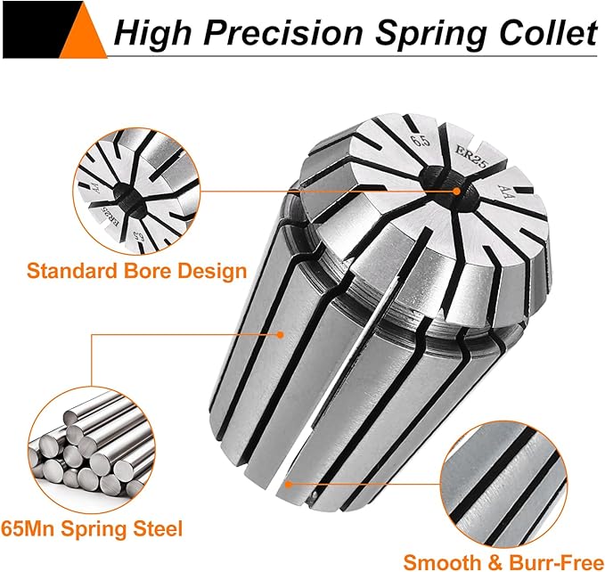 HARFINGTON Spring Collet Chuck ER25 6.5mm 65Mn Spring Steel Precision Router Collets for CNC Engraving Milling Lathe Tool