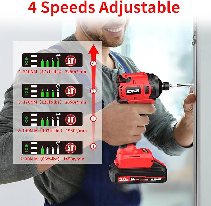 NAWIN Cordless Impact Driver Kit 20V Max Torque 240Nm竊?77ft-lbs竊덳igh Rotation Electric Impact Driver Brushless Motor Continuously Variable Rechargeable 1/4" impact driver 2.0Ah Batteries