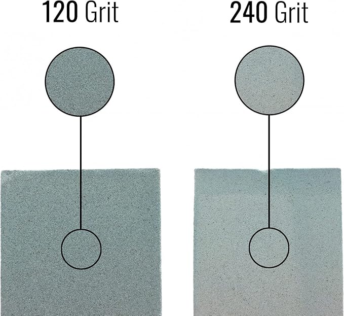 6" Dual Grit Knife Blade Sharpener Sharpening Stone, 120/240 Grit