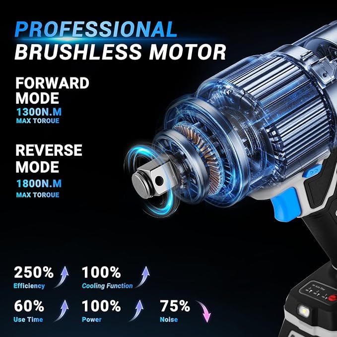DEKOPRO Cordless Impact Wrench 20V 3/4" High Torque Power Electric Impact Gun with 5 Sockets 2 Batteries, 1300Ft-lbs(1800N.m) for Vehicle Assembly, Equipment Maintenance, Building Construction