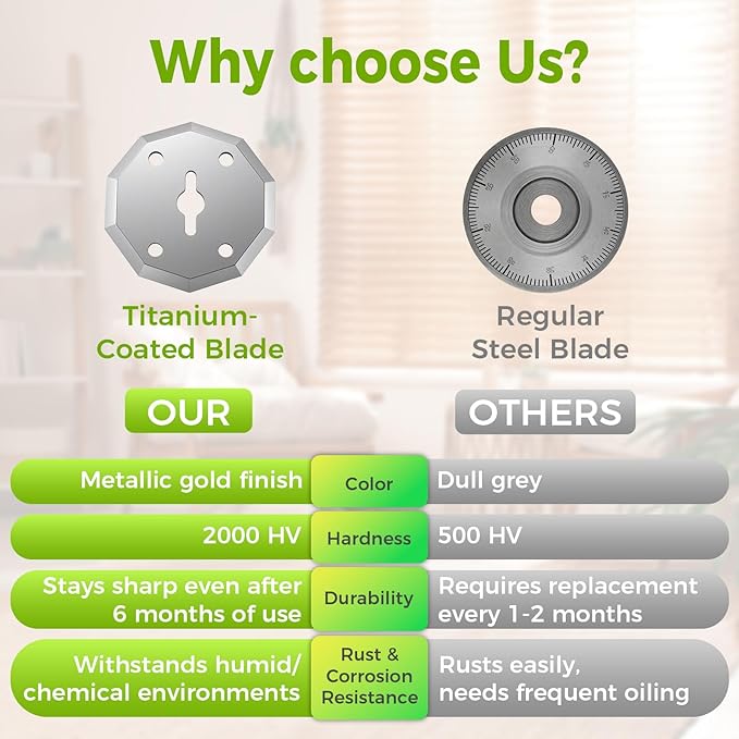 Cordless Cardboard Cutter with Safety Lock & LED ??4V Rechargeable, Extra Blade Included, Electric Box Cutter for Cardboard, Fabric Rotary Cutter for Wrapping Paper, Carpet & Leather