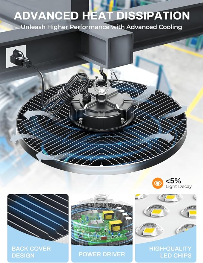 Super Bright 250w UFO LED High Bay Light 35000lm with Plug 5ft Cable (Eqv.1000w Mh/Hps/Hid),5000k High Bay Led Shop Lights Garage Lighting for Garage Factory Workshop Warehouse Barn -6pack