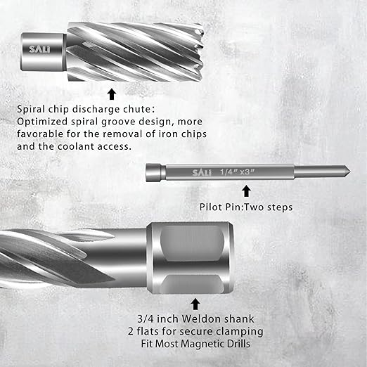 SALI 2 pcs Annular Cutter Diameter 9/16 Inch with Weldon Shank 3/4" (with 2 Flats) Cutting Depth 1" Mag Drill Bit for Magnetic Drill Press HSS Fully Ground Drill with One 1/4"*3" Pilot Pin