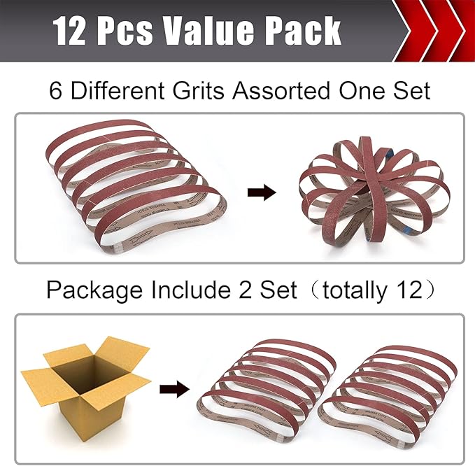 (12PCS) BOSHCRAFT 1횞30 Inch Sanding Belt, Sanding Paper 60/80/120/180/240/400 Grits Assortment Aluminum Oxide Sanding Belts for Belt Sander Premium Knife Sharpening Woodworking Metal Polishing