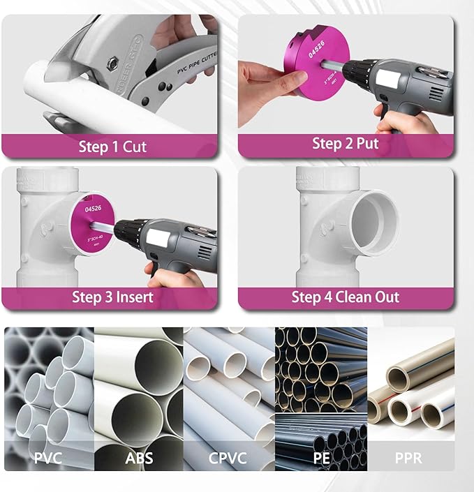 PVC Pipe Reamer Kit 1 PCS 1-1/2"(PPR150) for SCH 40 CPVC & ABS Plastic Fittings ??Fits 1/2" Drills with 3/8" Hex Shaft ??Ideal for Exhaust, Drain & Water Pipe Cleaning, Durable & Heavyduty