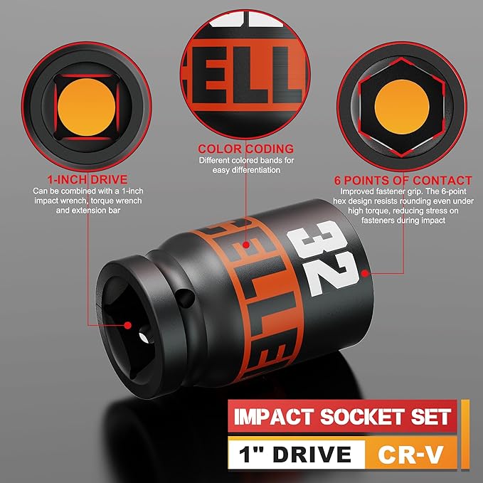 10 Piece 1-Inch Drive Impact Socket Set, 21-41mm Jumbo Sockets, Metric Alxe Nut Sockets for Automotive Repair, Equipment Maintenance