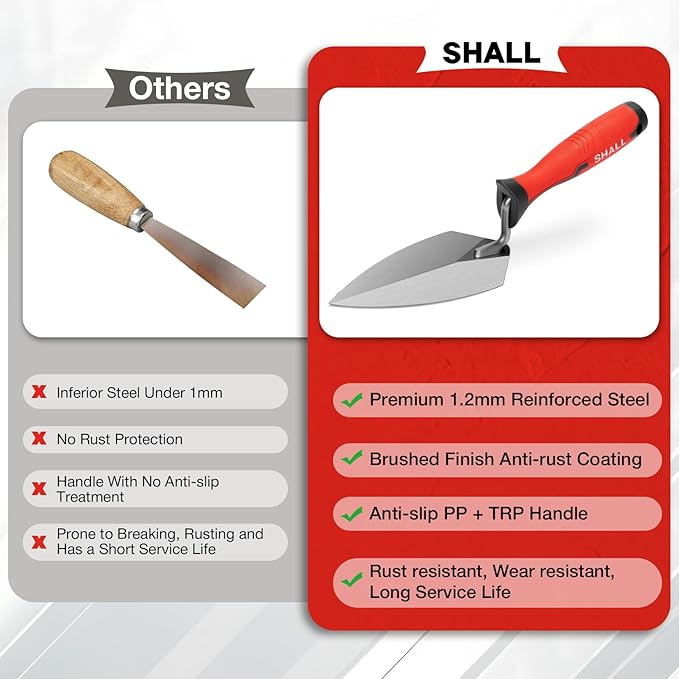 SHALL 3-Piece Masonry Tools Set, 6?쇺?Margin Trowel, 5.5?쇺?Pointing and 7?쇺?Gauging Trowel with Soft Grip Handle, Bricklaying Hand Tool for Concrete, Cement, Plaster, Tile Construction Projects