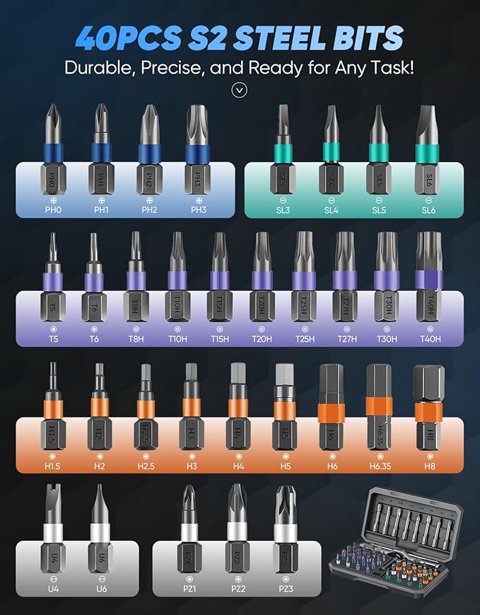 42 in 1 Magnetic Screwdriver Set, Ratcheting Screwdriver Kit,Detachable Multi-Functional Handle & 40pcs in Storage Case for Electronics, Furniture, DIY& Holiday Gifts(Grey)