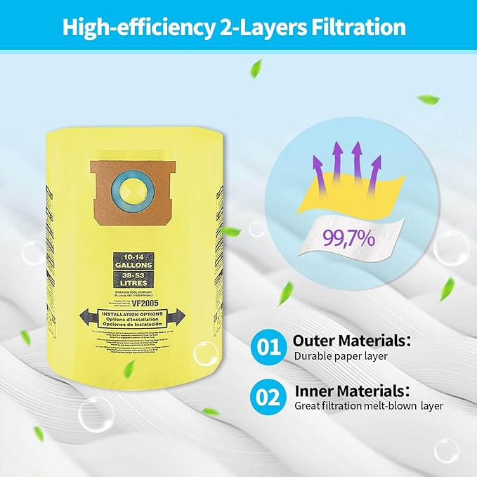 9 Packs 90672 Type I High Efficiency Dust Collection Bags for 10-14 Gallon Vacuum Bags Type I and Type F 90672 9067200 9067233 90662 9066200 9066233 Part VF2005