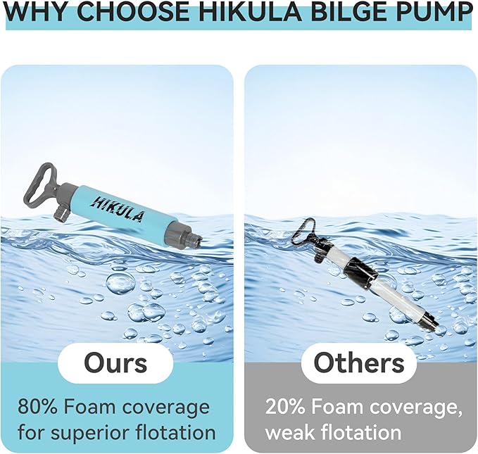 Manual Bilge Pump for Boats Kayak Canoe - Portable Siphon Pump, Kayak Bailer with Reversible Hose,Blue, Medium/ 17 Inch