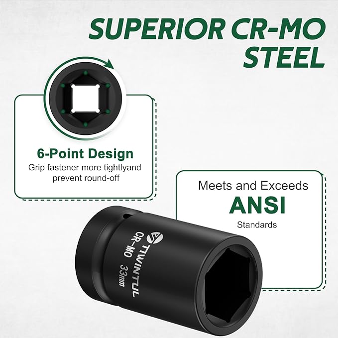 33mm Impact Socket 1" Drive, Deep 6 Point Design, CR-MO, ANSI Certified, Heavy Duty 33mm Socket 1 Inch Drive for Truck, Bus, Trailer & Farm Machinery Maintenance