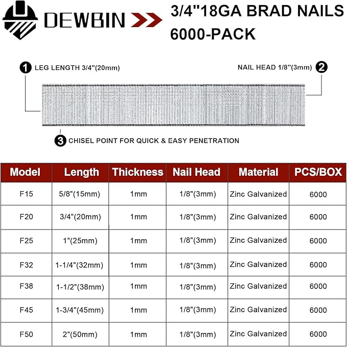 18 Gauge Brad Nails, 6000 Counts 3/4-inch 18 GA Brad Nails, Galvanized Nails for Nail Gun, Finishing Nail Gun Nails for Pneumatic, Electric Brad Nailer Gun