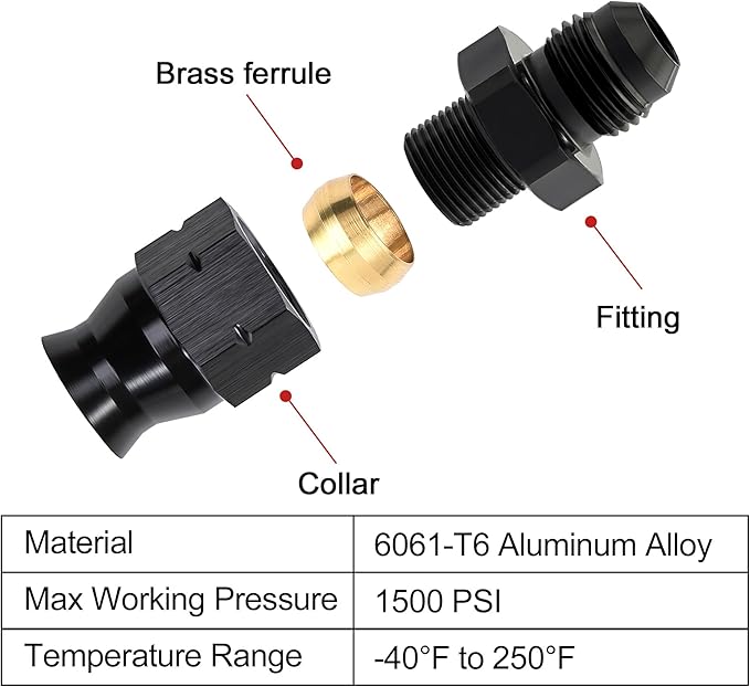 EVIL ENERGY 6AN Male to 1/4" Hardline Compression Fitting Adapter Aluminum Black