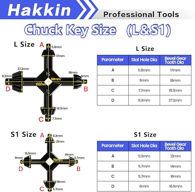 Hakkin 2Pcs 4 in 1 Drill Chuck Key Hand Drill Chuck Wrench, 1/4”, 3/8”, 1/2”, 5/8”, 3/4”, 1” Universal Chuck Key Power Drilling Tool for Home Improvement Repair Tools (Size L+S1)