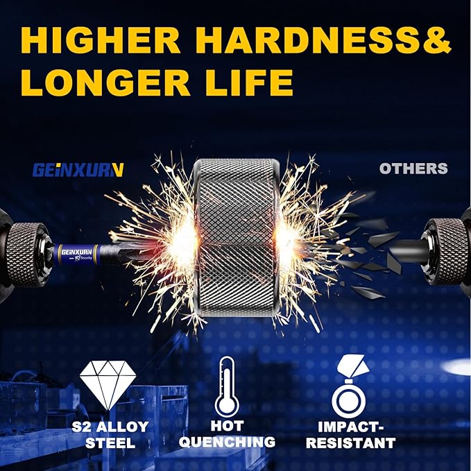 Impact Security Torx Screwdriver Bits Set,22 Pcs Magnetic (T7-T40) S2 Steel Multi Hollow Star Insert Power Bit Tips with Bit holder and Storage Organizer