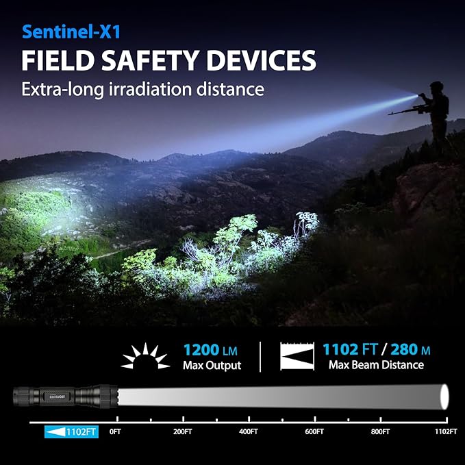 LED Flashlights High Lumens-Tactical Police Flashlight with Holster for Duty Belt,1200 LM Single Mode Super Bright Flashlight for Camping/Law Enforcement-Sentinel-X1 Gifts for Men