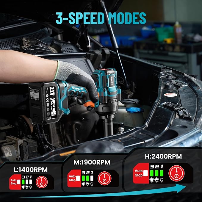 Seesii Impact Wrench 886 Ft-lbs(1200N.m), 1/2 High Torque Impact Gun with 21V 2x4.0Ah Battery, Electric Impact Driver, 2900IPM, 5 Socket, Cordless Impact Wrench for Home Car/Mower/Pickup/Truck RV