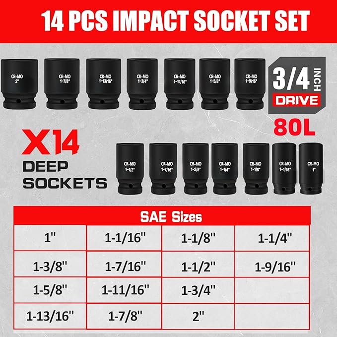 3/4 Inch Drive Deep Impact Socket Set,6-Point,SAE Sizes(1??2??,14 PCS,Cr-Mo Steel,Heavy Duty Impact Sockets for Automotive & Industrial Machinery,With a Storage Case