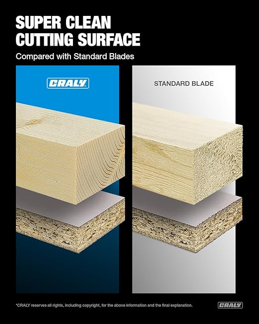 CRALY 6-1/2 Inch 60 Teeth Ultra Fine Finish Wood Cutting Circular Saw Blade, 5/8 Inch Arbor, Carbide Tipped, Thin Kerf, Black Ice™ Coating, for Plywood, MDF, OSB, Laminated, 2-Pack(C0660FF-2)