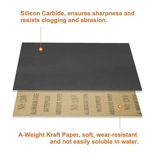 HARFINGTON 50pcs Sandpaper 1200 Grit 9 x 11 Inch A-Weight Backing Silicon Carbide Abrasive Wet Dry Sanding Sheets for Wood Finishing, Metal Sanding, Automotive Polishing