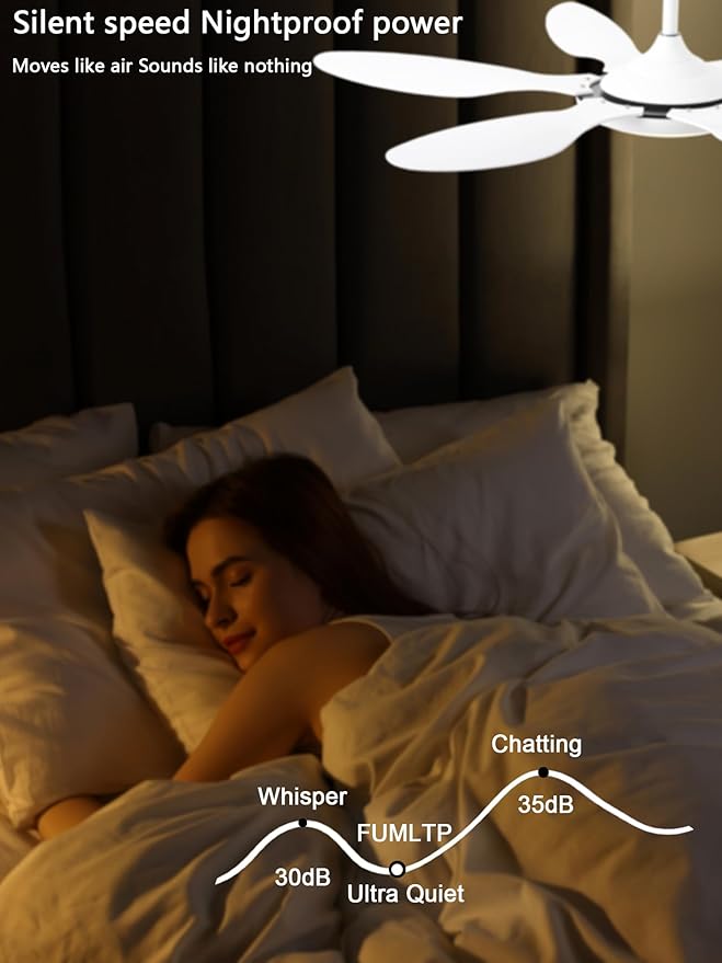 White Ceiling Fans with Lights, 51 Inch Ceiling Fan with Light and Remote Control, Reversible, 3CCT, Dimmable, Noiseless, LED Ceiling Fan for Bedroom, Living Room, Indoor/Outdoor Use
