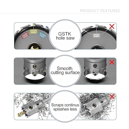 GSTK Upgrade Heavy Duty Carbide TCT Carbide Hole Saw Kit 10Pcs for Hard Metal, with 2*Extra Titanium Plated Pilot Center Drill and 2*L-Wrench