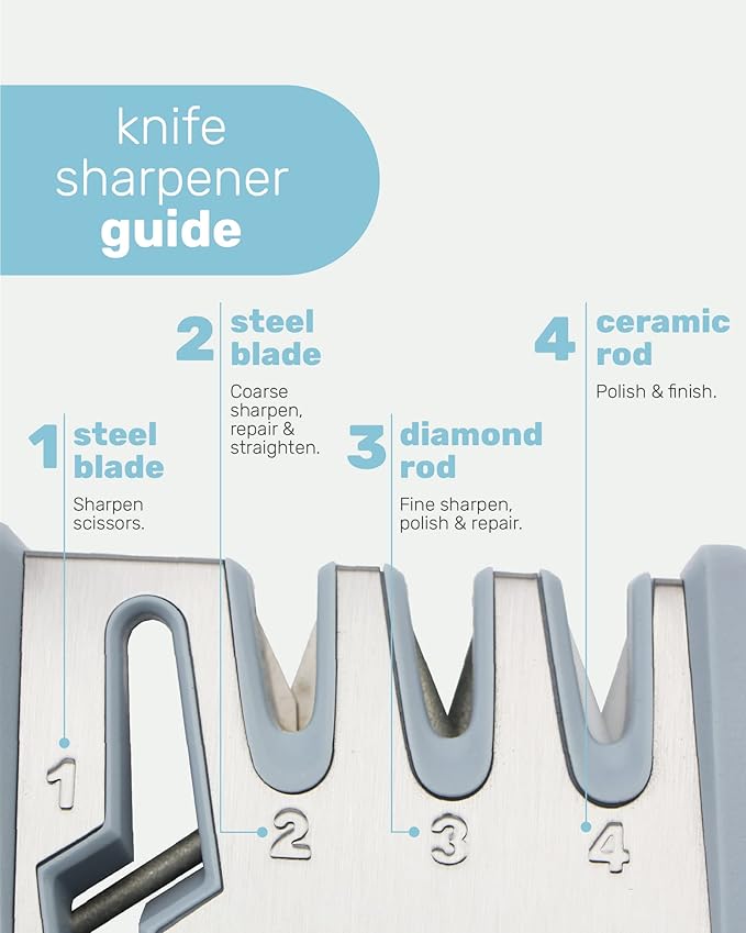 Wamery Knife & Scissors Sharpener, 4-Stage Pull-Through with Scissors Slot, Diamond & Ceramic Stages, Non-Slip Base, Ergonomic Handle - Restores Straight & Lightly Serrated Edges