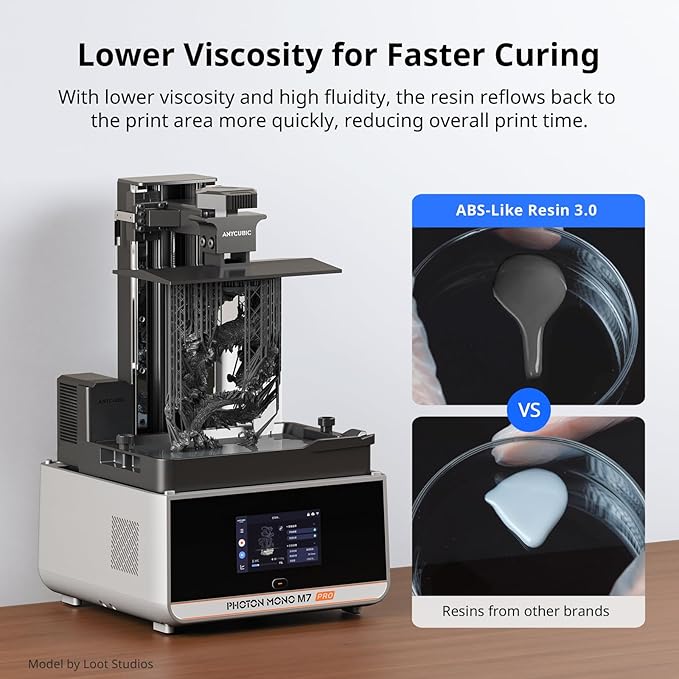 ANYCUBIC ABS-Like Resin 3.0, 3D Printer Resin with Enhanced Strength and Toughness, High Precision and Minimal Shrinkage, Wide Compatibility for All LCD Resin 3D Printers (Black, 2kg)